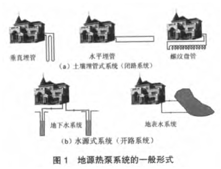 高溫限電 加快推進(jìn)地?zé)崮芗夹g(shù)地源熱泵系統(tǒng)制冷供熱-熱泵系統(tǒng)運維-地大熱能