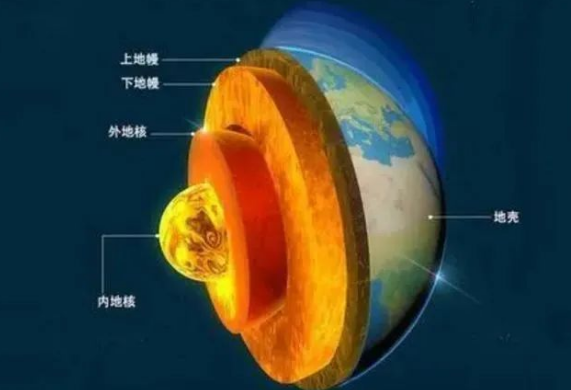 地?zé)崾窃趺葱纬傻?？?nèi)蒙古能建設(shè)大型發(fā)電廠嗎？-地?zé)豳Y源開發(fā)利用-地大熱能