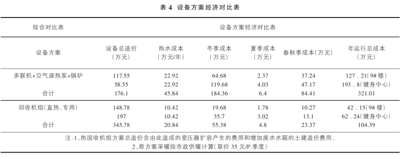 山西忻州某溫泉康養(yǎng)項目溫泉水系統(tǒng)設(shè)計案例-地熱溫泉開發(fā)-地大熱能